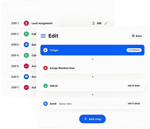 Dijital Pazarlama Otomasyonu