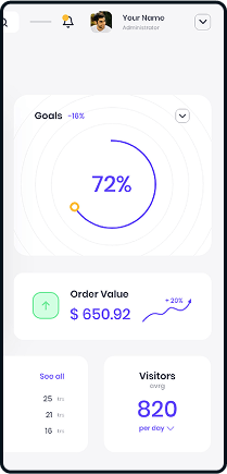 Sosyal Medya İkonları